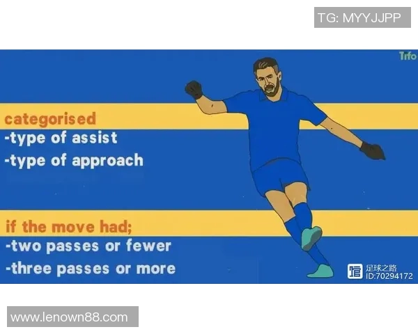 伊波罗与利尔达足球对决精彩回顾与战术分析