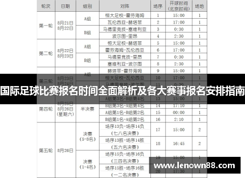 国际足球比赛报名时间全面解析及各大赛事报名安排指南